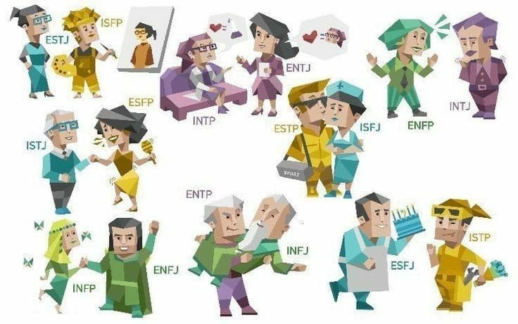 Your love language according to your MBTI